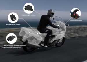 BMW-Motorcycle-SOS-Intelligent-Emergency-Call-01